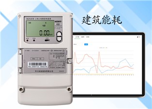 建築能耗主要包括哪些？—老王說表